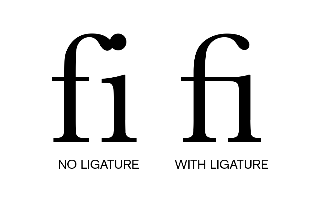 The letters 'f' and 'i' with and without ligatures.
